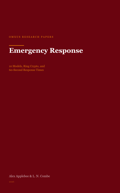 Civic Proximity Response and the Political Economy of Safety: A Unified Thesis o...