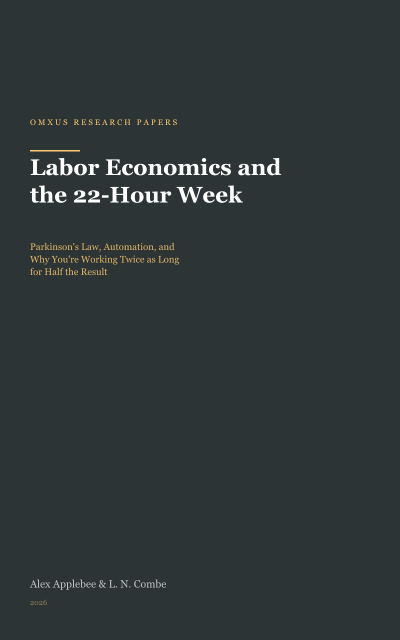 The 22-Hour Work Week: Productivity, Automation, and the Redistribution of Time